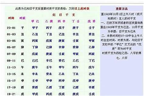 八字命硬|命硬的八字特征